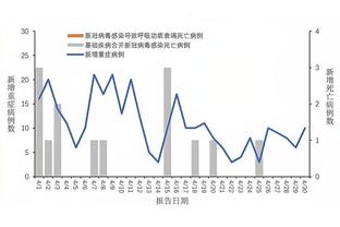 开云电竞ios